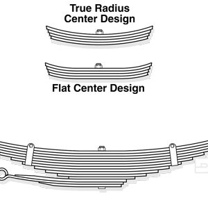 1983-1991 Chevrolet / GMC P40/P60 Leaf Springs | 22-729