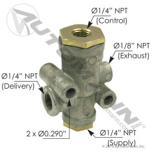 SV1 Type Synchronizing Valve